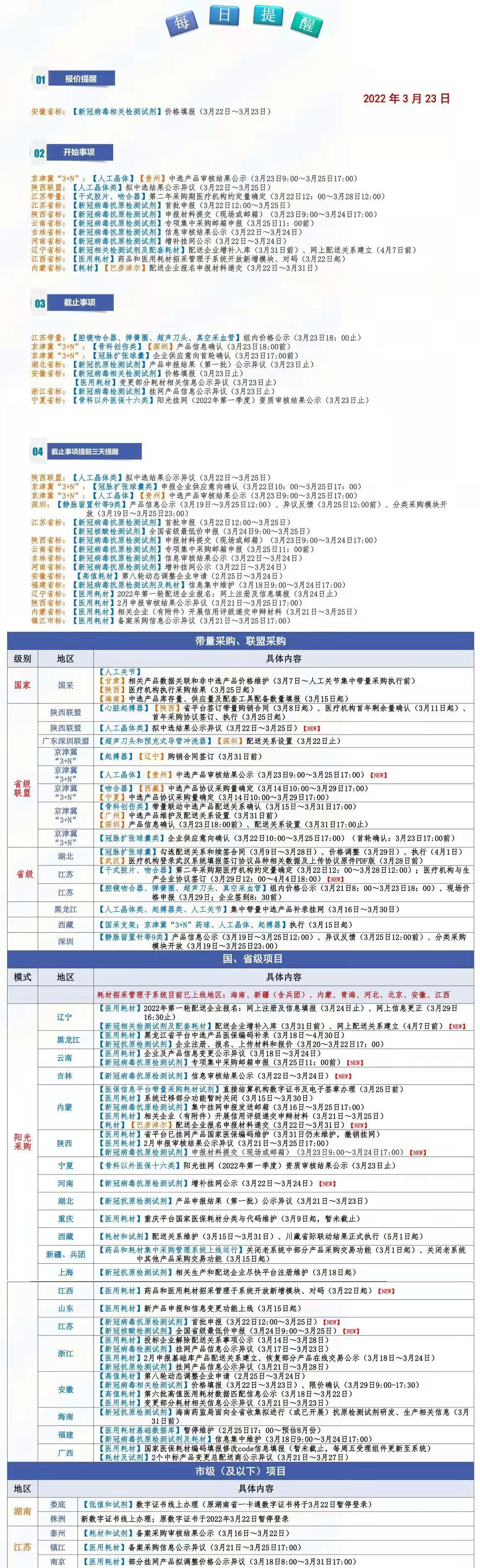  3月23日