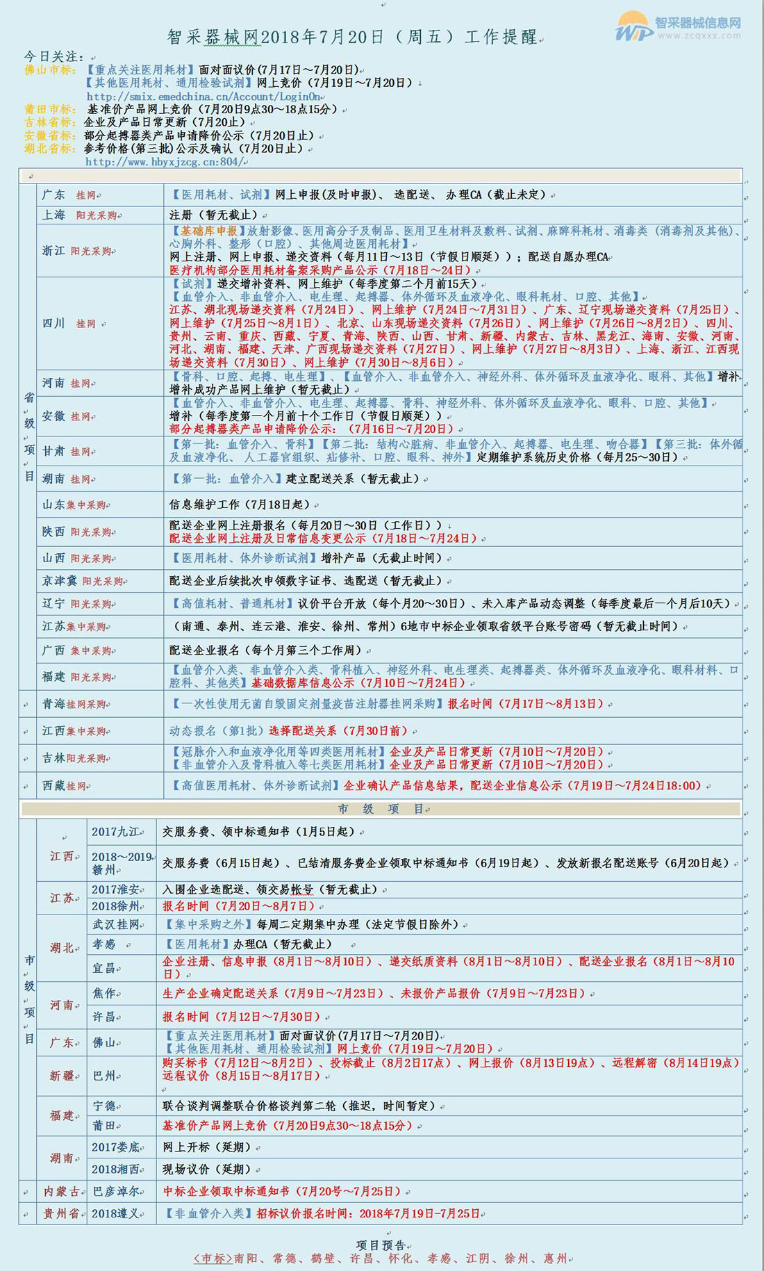 高分子绷带高分子夹板