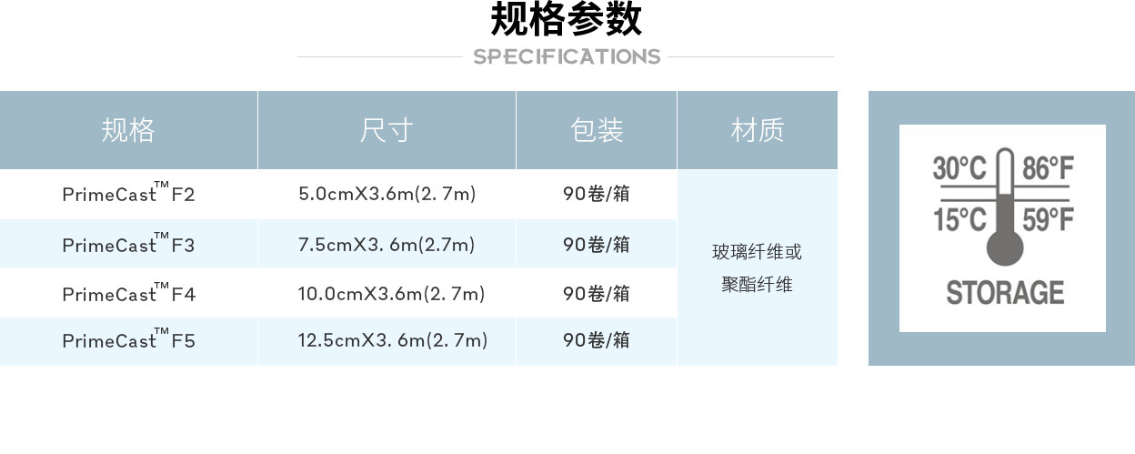 医用固定带