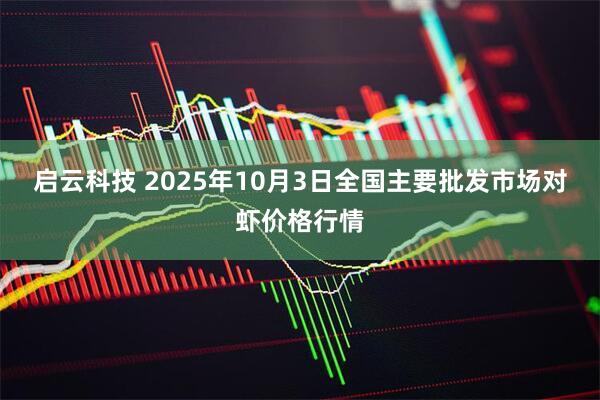 启云科技 2025年10月3日全国主要批发市场对虾价格行情